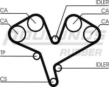 Roulunds Rubber RR1199K1 - Комплект ременя ГРМ autocars.com.ua