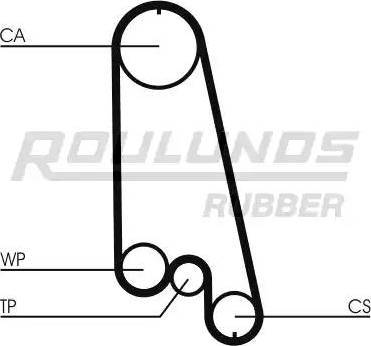 Roulunds Rubber RR1205K1 - Комплект ременя ГРМ autocars.com.ua