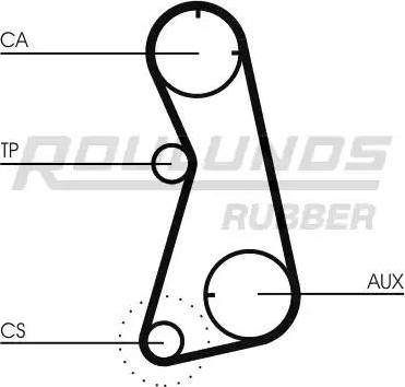 Roulunds Rubber RR1207 - Ремінь ГРМ autocars.com.ua