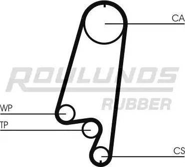 Roulunds Rubber RR1212K1 - Комплект ремня ГРМ autodnr.net