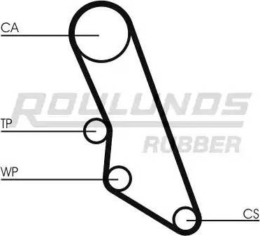 Roulunds Rubber RR1213 - Ремінь ГРМ autocars.com.ua