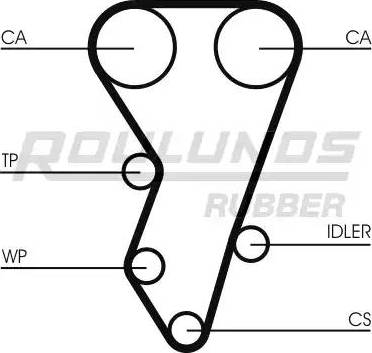 Roulunds Rubber RR1214 - Ремінь ГРМ autocars.com.ua