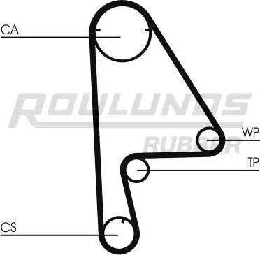 Roulunds Rubber RR1216 - Ремінь ГРМ autocars.com.ua