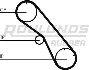 Roulunds Rubber RR1218 - Ремінь ГРМ autocars.com.ua