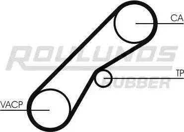 Roulunds Rubber RR1220 - Ремінь ГРМ autocars.com.ua