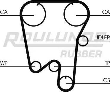Roulunds Rubber RR1223 - Зубчатый ремень ГРМ autodnr.net