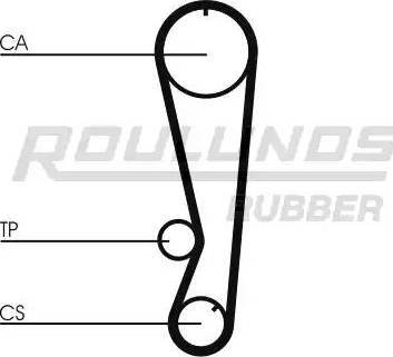 Roulunds Rubber RR1244K1 - Комплект ременя ГРМ autocars.com.ua