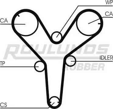 Roulunds Rubber RR1231 - Ремінь ГРМ autocars.com.ua