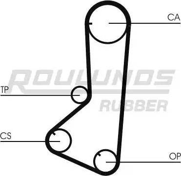 Roulunds Rubber RR1236K1 - Комплект ременя ГРМ autocars.com.ua