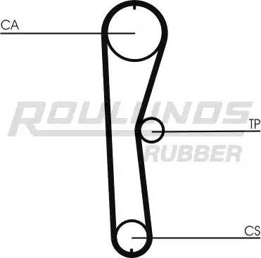 Roulunds Rubber RR1247 - Ремінь ГРМ autocars.com.ua