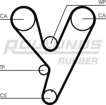 Roulunds Rubber RR1253 - Ремінь ГРМ autocars.com.ua