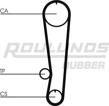 Roulunds Rubber RR1256 - Ремінь ГРМ autocars.com.ua