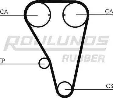 Roulunds Rubber RR1259 - Ремінь ГРМ autocars.com.ua