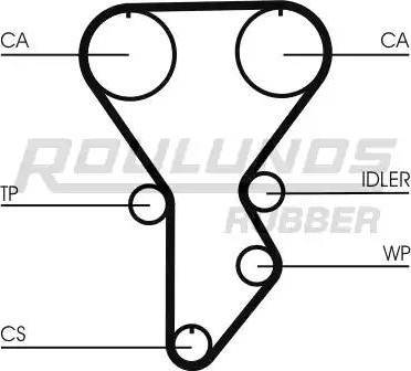 Roulunds Rubber RR1269K1 - Комплект ременя ГРМ autocars.com.ua