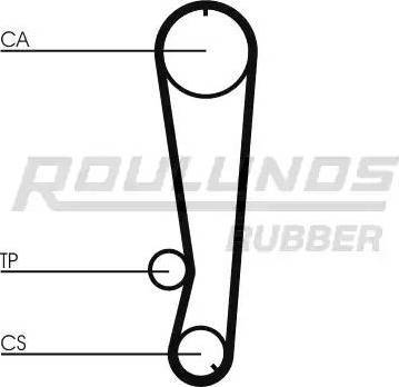 Roulunds Rubber RR1271K1 - Комплект ремня ГРМ autodnr.net