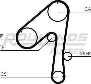 Roulunds Rubber RR1273K1 - Комплект ременя ГРМ autocars.com.ua