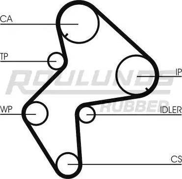 Roulunds Rubber RR1282K1 - Комплект ременя ГРМ autocars.com.ua