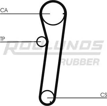 Roulunds Rubber RR1286 - Ремінь ГРМ autocars.com.ua