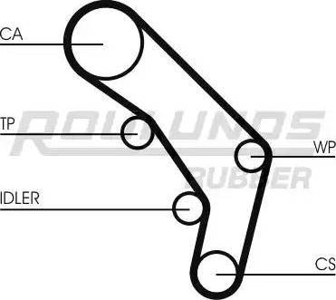 Roulunds Rubber RR1294K1 - Комплект ременя ГРМ autocars.com.ua