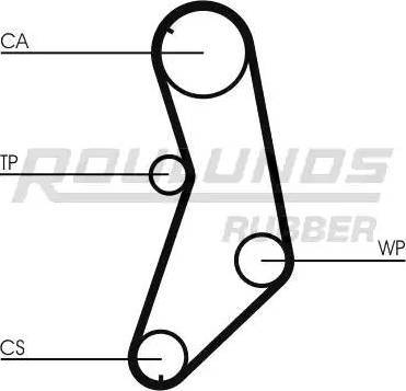 Roulunds Rubber RR1298K1 - Комплект ременя ГРМ autocars.com.ua