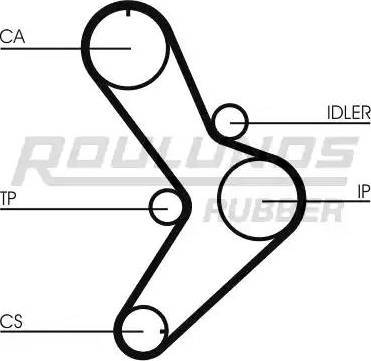 Roulunds Rubber RR1305 - Ремінь ГРМ autocars.com.ua