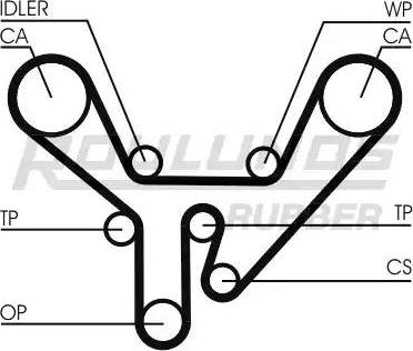 Roulunds Rubber RR1307 - Ремінь ГРМ autocars.com.ua