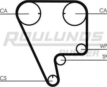 Roulunds Rubber RR1310 - Зубчатый ремень ГРМ autodnr.net