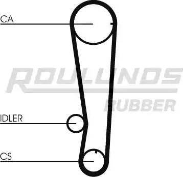 Roulunds Rubber RR1315K1 - Комплект ремня ГРМ autodnr.net