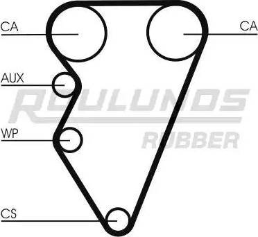 Roulunds Rubber RR1320 - Ремінь ГРМ autocars.com.ua