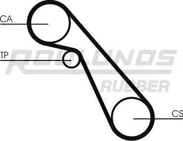 Roulunds Rubber RR1325 - Ремінь ГРМ autocars.com.ua