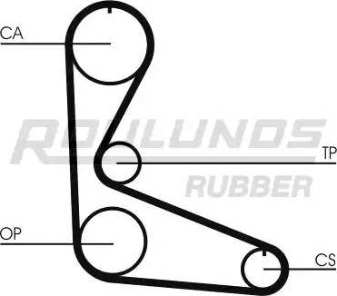 Roulunds Rubber RR1326 - Ремінь ГРМ autocars.com.ua