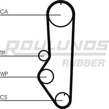 Roulunds Rubber RR1334 - Ремінь ГРМ autocars.com.ua