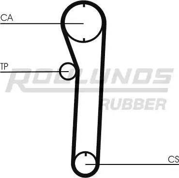 Roulunds Rubber RR1347 - Зубчатый ремень ГРМ autodnr.net