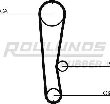 Roulunds Rubber RR1337 - Ремінь ГРМ autocars.com.ua