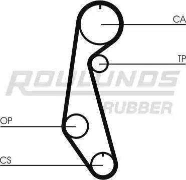 Roulunds Rubber RR1338 - Ремінь ГРМ autocars.com.ua