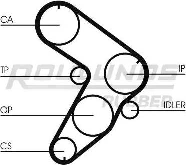 Roulunds Rubber RR1339 - Ремінь ГРМ autocars.com.ua