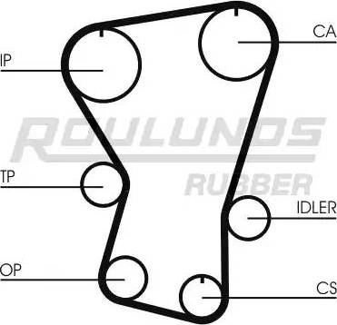 Roulunds Rubber RR1340 - Ремінь ГРМ autocars.com.ua