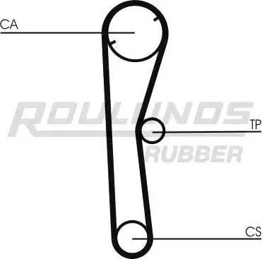 Roulunds Rubber RR1343 - Ремінь ГРМ autocars.com.ua