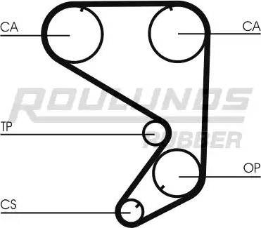 Roulunds Rubber RR1360 - Ремінь ГРМ autocars.com.ua