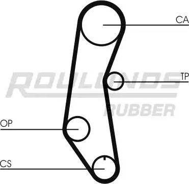 Roulunds Rubber RR1362 - Ремінь ГРМ autocars.com.ua