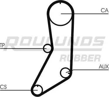 Roulunds Rubber RR1366K1 - Комплект ременя ГРМ autocars.com.ua