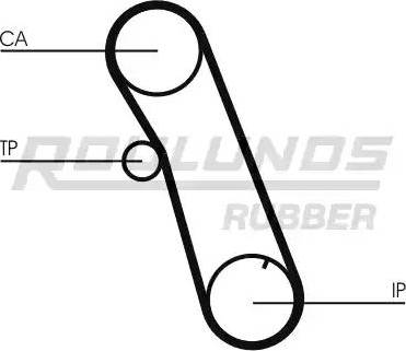 Roulunds Rubber RR1377 - Ремінь ГРМ autocars.com.ua