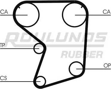 Roulunds Rubber RR1382 - Ремінь ГРМ autocars.com.ua