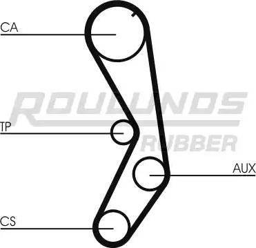 Roulunds Rubber RR1386 - Ремінь ГРМ autocars.com.ua