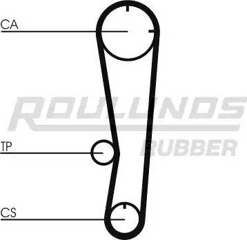 Roulunds Rubber RR1388 - Ремінь ГРМ autocars.com.ua