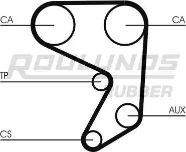 Roulunds Rubber RR1392 - Ремінь ГРМ autocars.com.ua