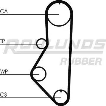 Roulunds Rubber RR1393 - Ремінь ГРМ autocars.com.ua