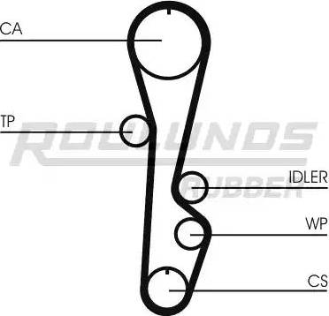 Roulunds Rubber RR1393 - Ремінь ГРМ autocars.com.ua