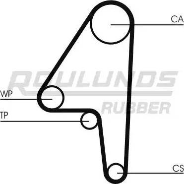 Roulunds Rubber RR1396 - Ремінь ГРМ autocars.com.ua