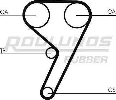 Roulunds Rubber RR1399 - Ремінь ГРМ autocars.com.ua